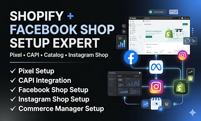 setup shopify facebook shop, pixel, capi and instagram shop