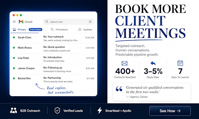 fill your b2b pipeline with qualified client meetings