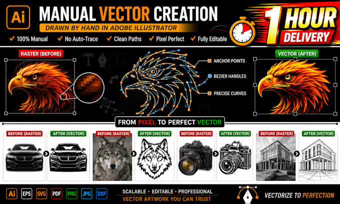 do vector tracing,image to vector,convert to vector
