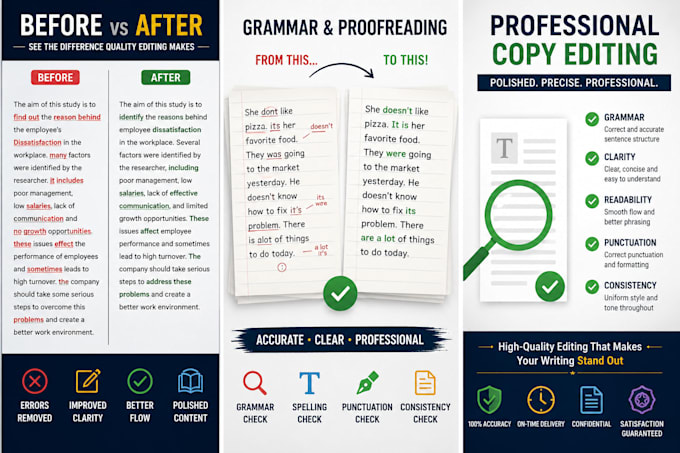 professionally copy edit and improve your writing