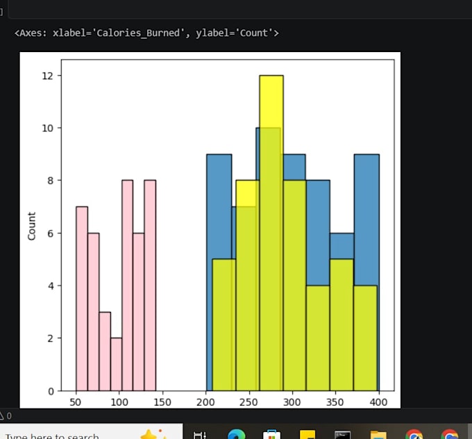 data analysis, data cleaning and visualization using python