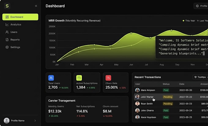 build dynamic react dashboard UI with tailwind