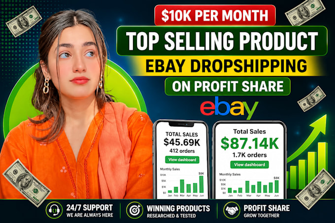 do ebay dropshipping on profit share