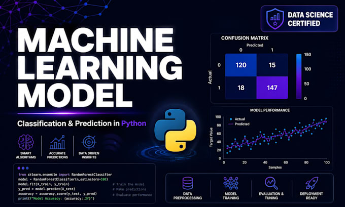 build a machine learning model for classification and prediction in python