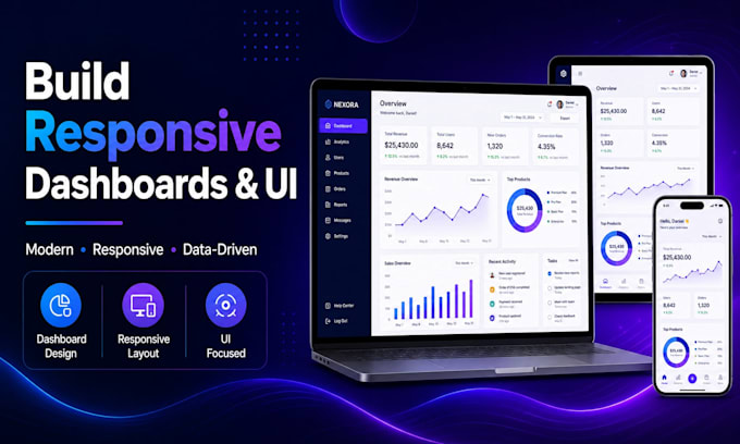build responsive dashboards and ui