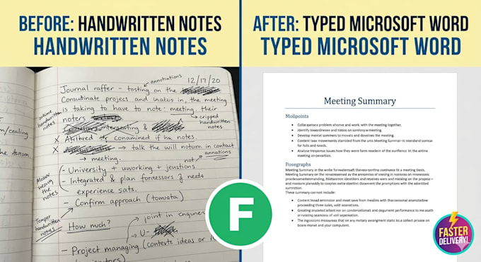 accurately retype the hand written notes, PDF, or images to word