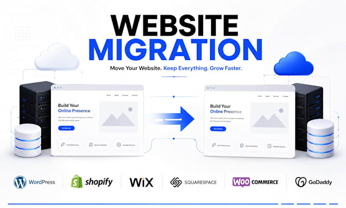 migrate copy clone website data from weebly wix wordpress big cartel to shopify