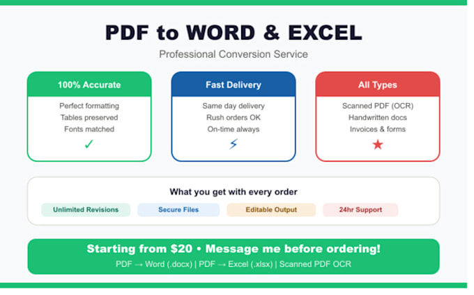 convert PDF to word, excel, or any editable format