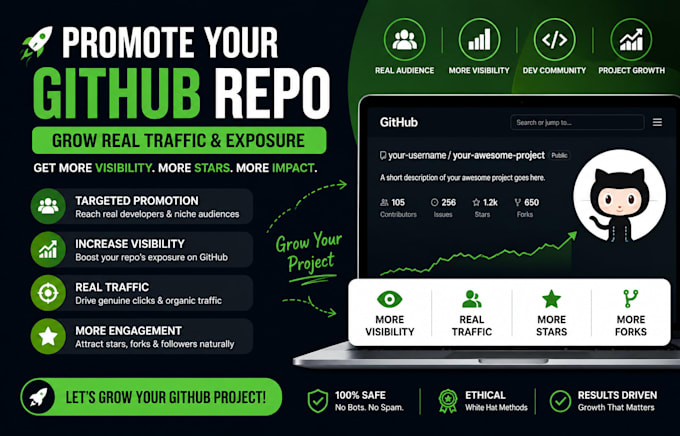 promote your github repo to grow real traffic, exposure, github project