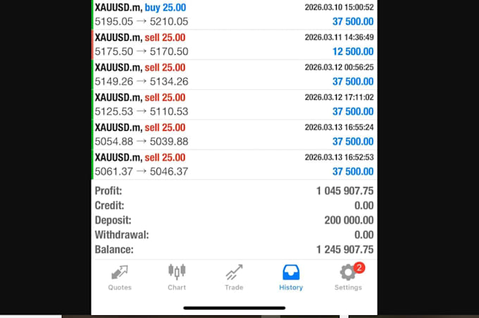 build forex trading bot, forex ea bot, trading bot, forex bot, forex trading bot