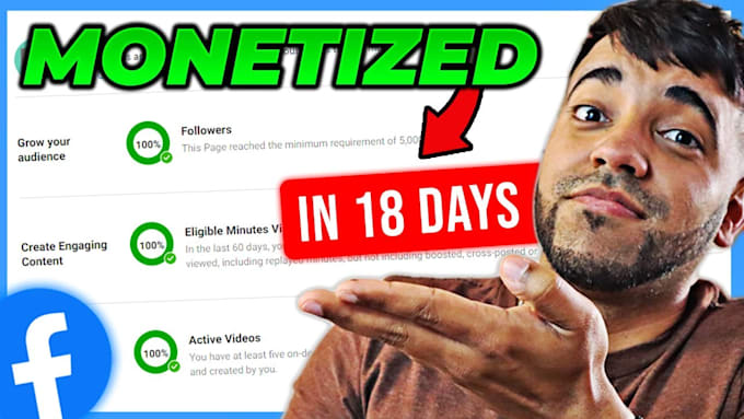 do promotion and monetization for your facebook page organically