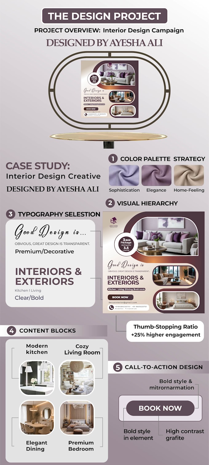 design professional corporate brand identity