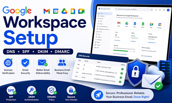 setup google workspace, fix dns issues, and configure spf dkim dmarc