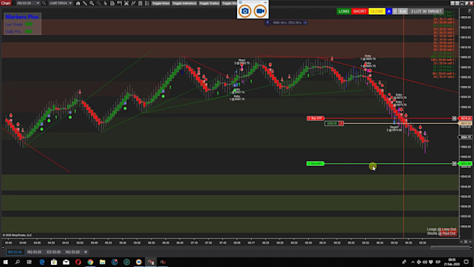 create automated ninjatrader trading strategies and bots