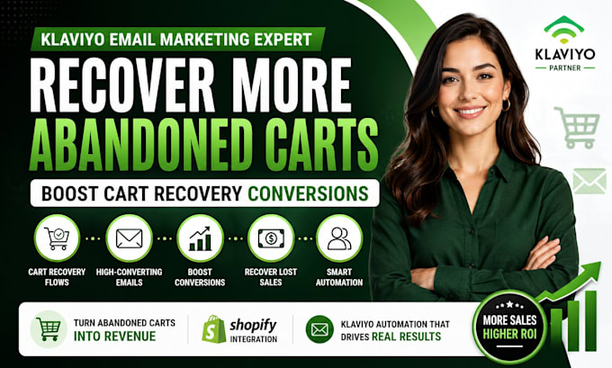 create high converting cart recovery email sequences