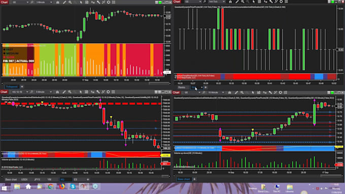 backtest improve your ninjatrader trading strategy