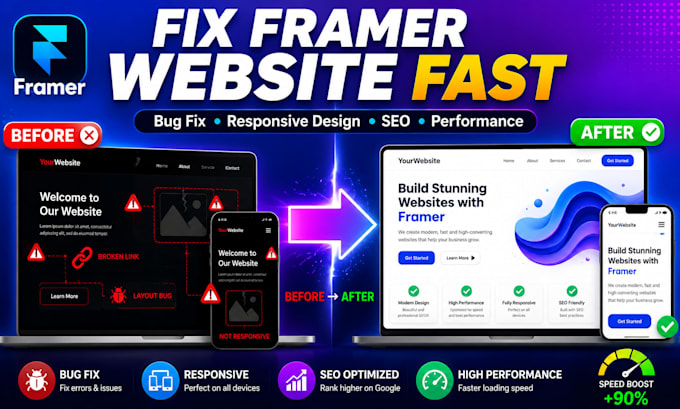 fix framer website bugs, responsive issues, SEO and performance