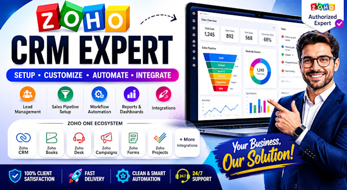 setup, customize, automate and integrate zoho CRM
