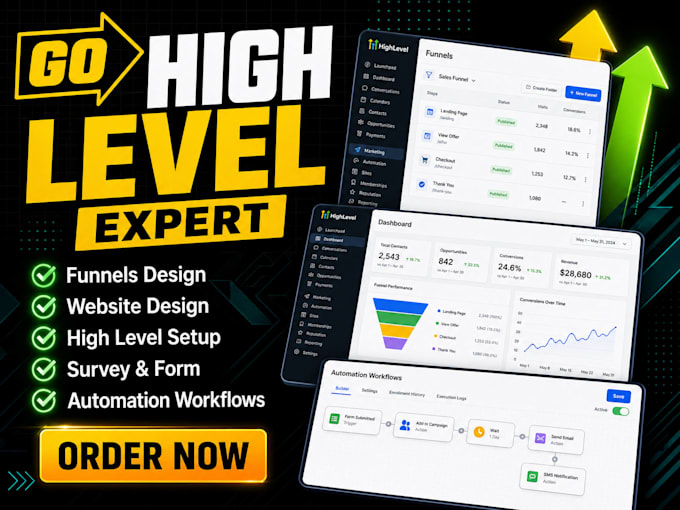build gohighlevel funnel, website and automation