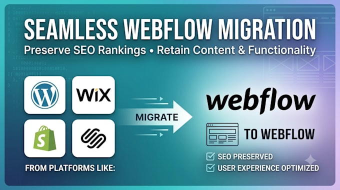transfer wordpress, wix, shopify to webflow, webflow migration no data loss