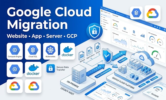 migrate your website or application to google cloud platform