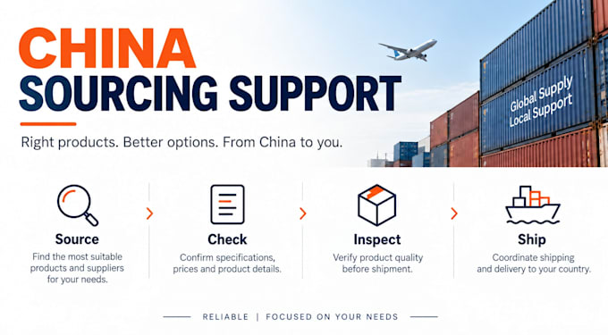 help you source, inspect and ship products from china