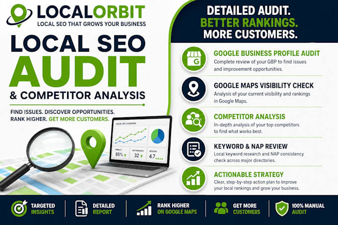 do local seo audit and competitor analysis for google maps ranking