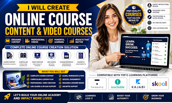 create online course content, video creation, lms training course, video course