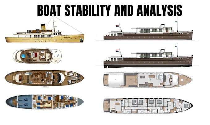 perform ship stability analysis, hydrostatics and hull design calculation