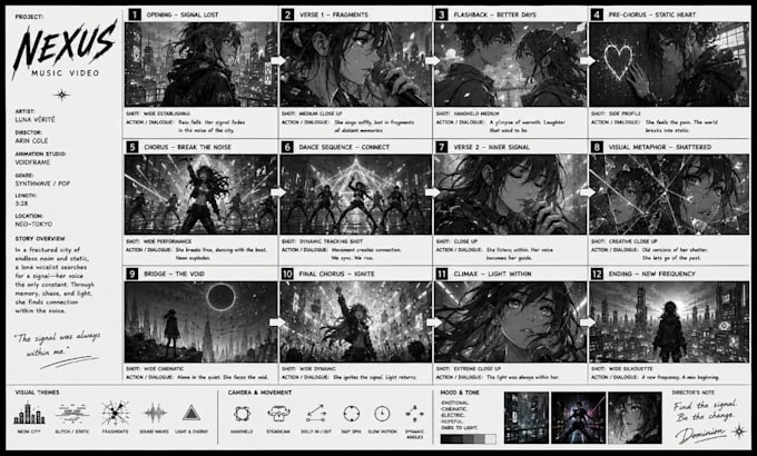 create animation and anime storyboard illustrations