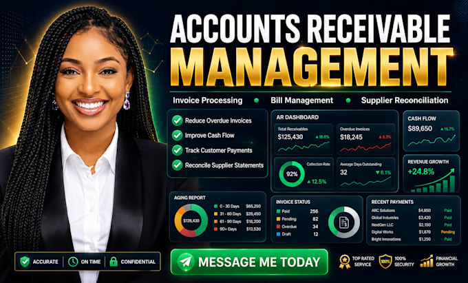 manage accounts receivable, invoice processing, bill management reconciliation