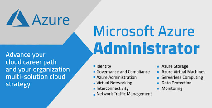 manage azure resources, virtual machines and networking