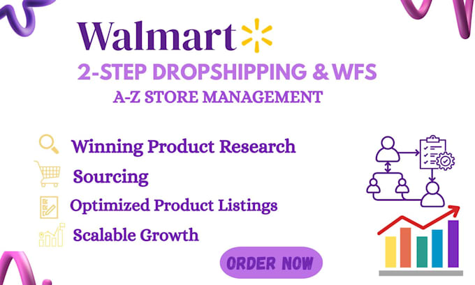 manage walmart wfs , walmart dropshipping store