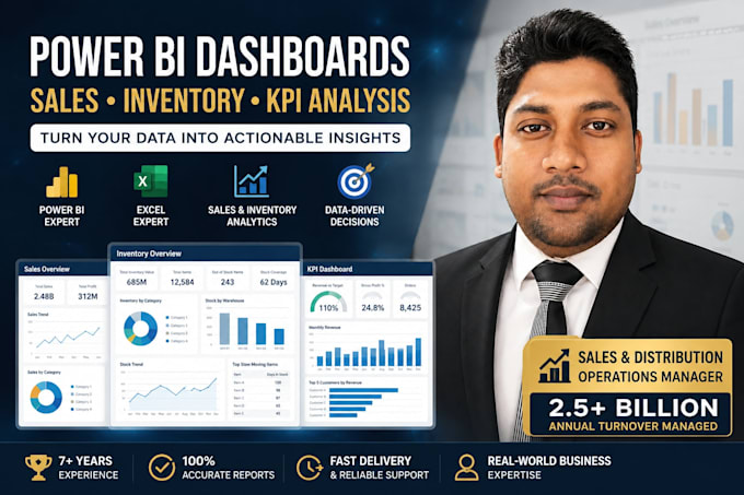 create power bi dashboards for sales, inventory and KPI
