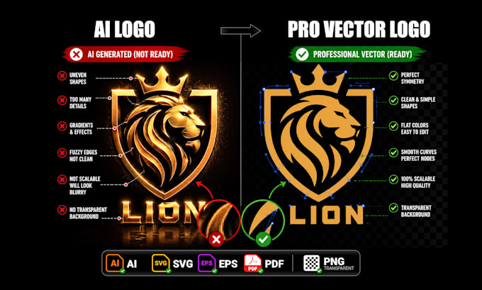 perfect your ai generated logo for professional use