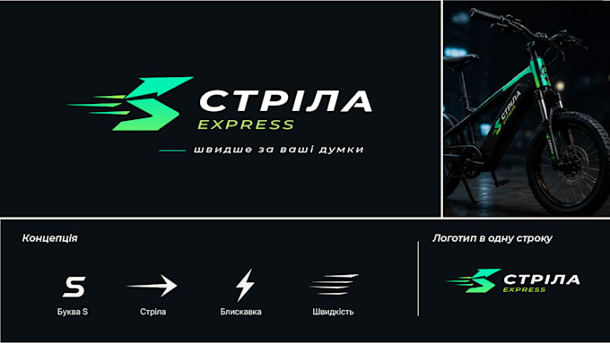 unique identity for your business