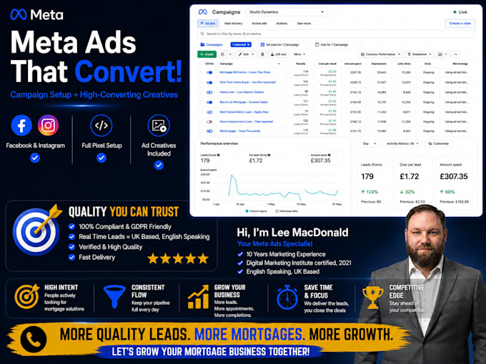 create and manage your online marketing