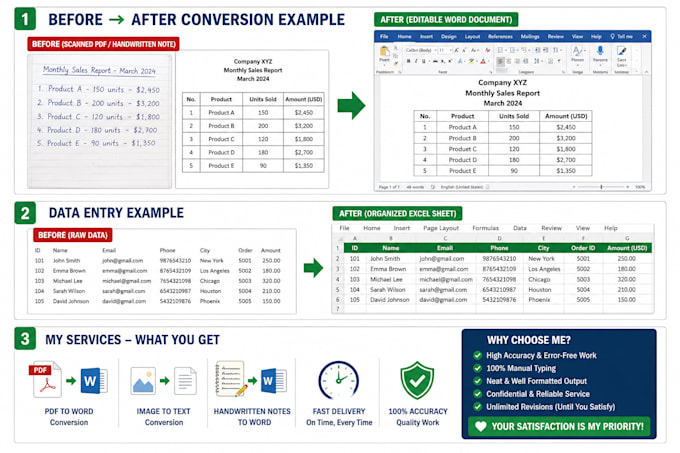 convert PDF and handwritten notes into word documents
