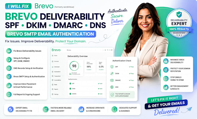 fix brevo deliverability spf dkim dmarc dns brevo smtp email authentication