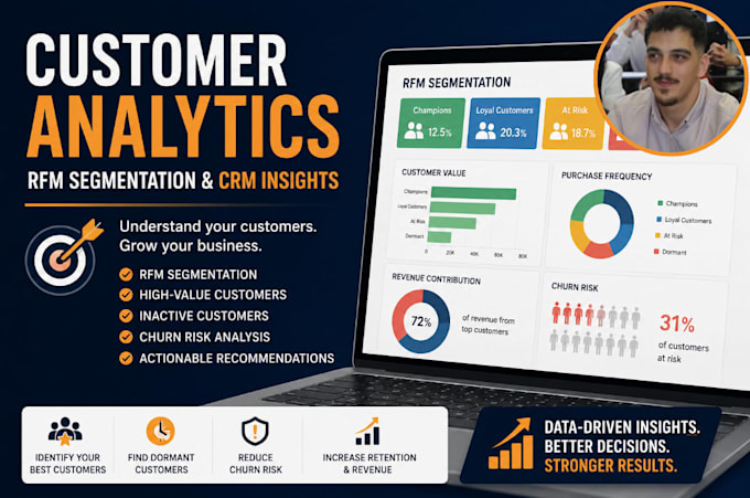 perform rfm customer segmentation and identify high value customers