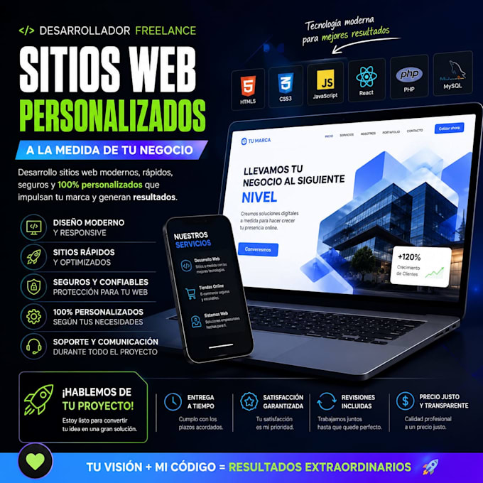 desarrollador de sitios web y diseño web