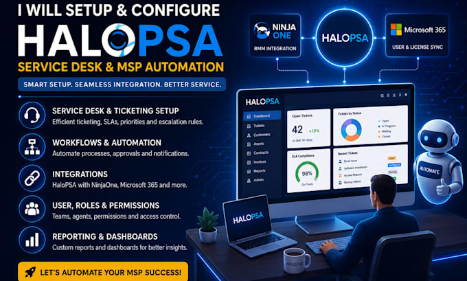 setup halopsa, ninjaone, microsoft 365, msp automation and IT service providers