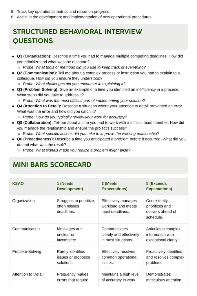 create a job description, interview questions, and hiring scorecard
