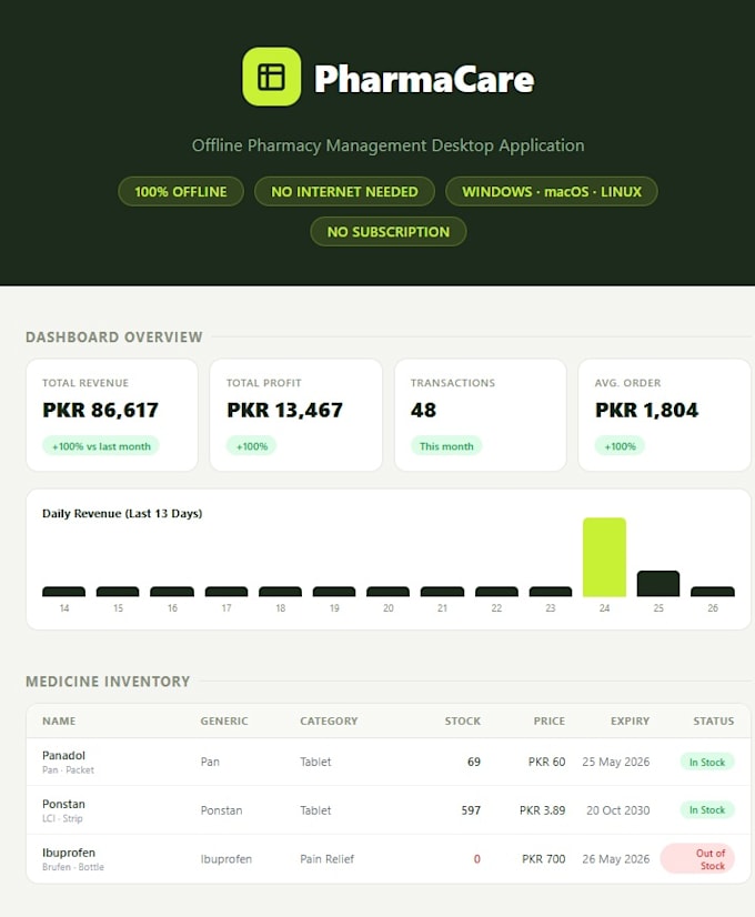 provide offline pharmacy management software for windows