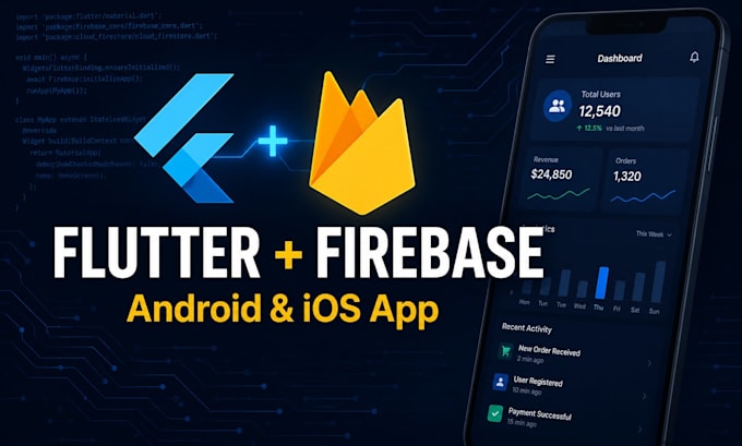 develop flutter app with firebase for android and ios