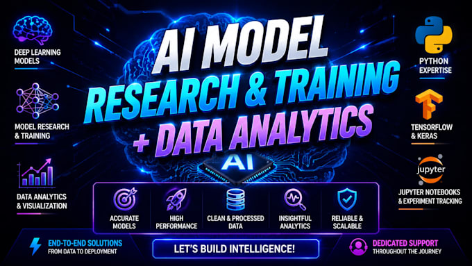 test and train your ai model