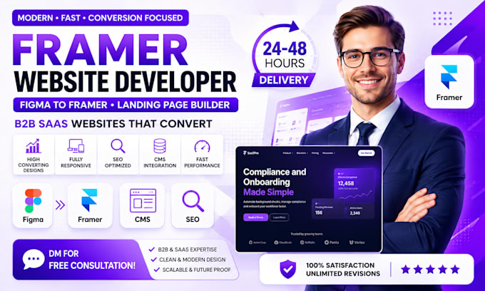 framer website developer figma to framer landing page builder b2b saas seo cms