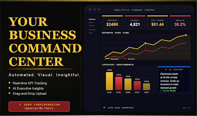 build an interactive python streamlit data analytics dashboard