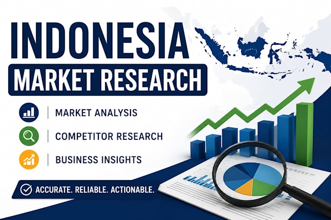 do indonesia market research and competitor analysis
