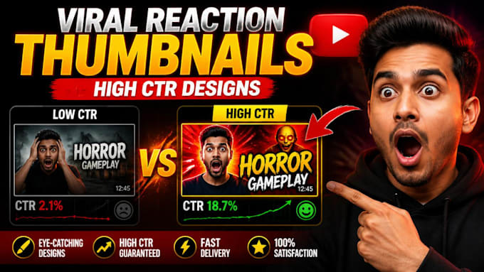 design viral youtube reaction video thumbnails with high CTR